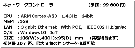 テキスト ボックス: ネットワークコントローラ　　　　　　　　（予価：99,800円） CPU　：ARM Cortex-A53　1.4GHz　64bit MEM　:1GB LAN　：Gigabit Ethernet　With POE, IEEE 802.11.b/g/n/ac O/S　：Windows10　IoT SIZE :106(W)×,40(H)×95(D)　mm　（突起物含まず） 総延長20m迄。最大8台のセンサーを接続可能 