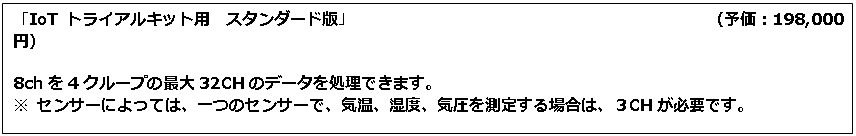 テキスト ボックス: 「IoTトライアルキット用　スタンダード版」　　　　　　　　　　　　　　　　　　　　　　（予価：198,000円） 8chを4クループの最大32CHのデータを処理できます。 ※ センサーによっては、一つのセンサーで、気温、湿度、気圧を測定する場合は、３CHが必要です。 