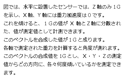 テキスト ボックス: 図では、水平に設置したセンサーでは、Z軸のみ1Ｇ を示し、X軸、Y軸には重力加速度は0です。 これを傾けると、１Ｇの値がX軸とＺ軸に分散された、値が測定値として計測できます。 このベクトルを合成した値が１Gと成ります。 各軸で測定された重力を計算すると角度が測れます。 このベクトルの合成値を1Gとし、Ｘ・Ｙ・Ｚの測定値からどの方向に、各々何度傾いているかを測定できます。 